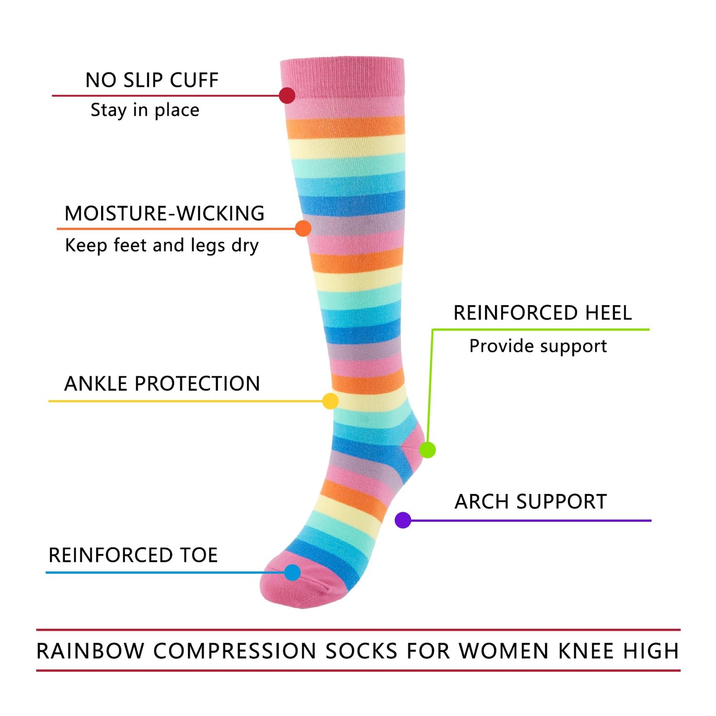 Junely Rainbow Compression Socks for Women Pride Knee High Socks for Running Athletic Nurses Pregnant Women Work Support Travel Flight Sports Gifts Pink