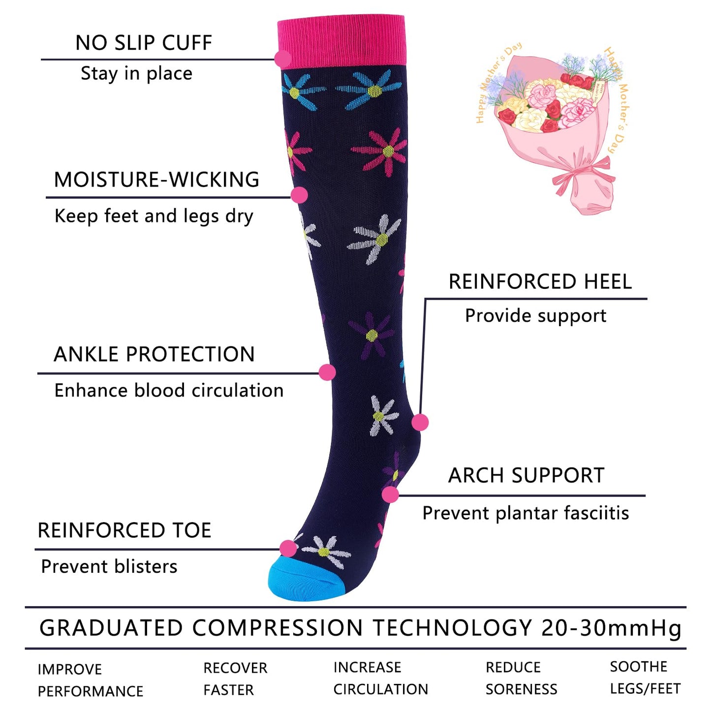 Junely Mothers Day Compression Socks for Women Valentines Day Knee High Stockings for Running Nurses Support Travel Pregnancy Gifts Pink Black