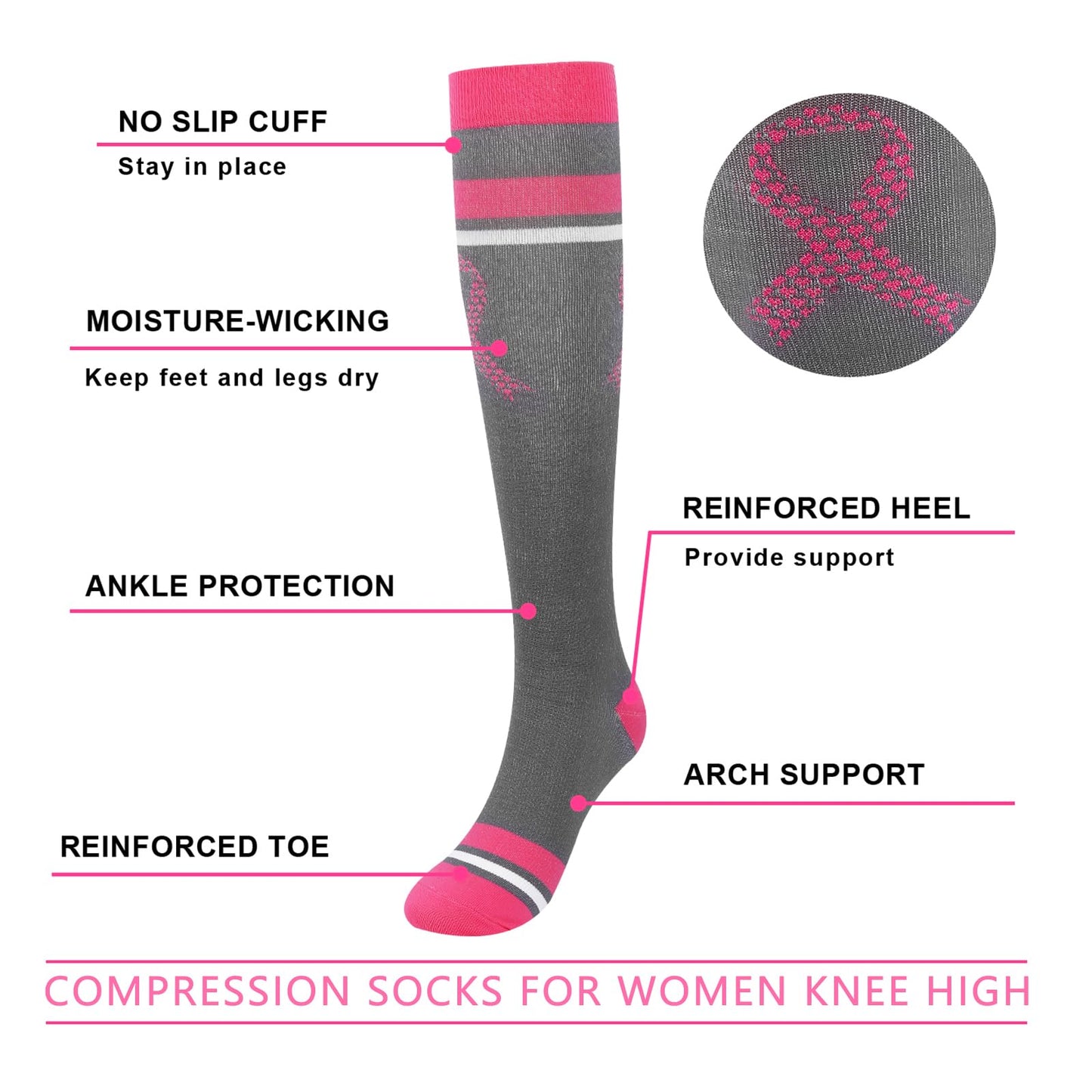 Junely Compression Socks for Women 20-30 mmhg Knee High Breast Cancer Socks for Running Athletic Nurses Pregnant Women Work Support Travel Flight Sports Pink