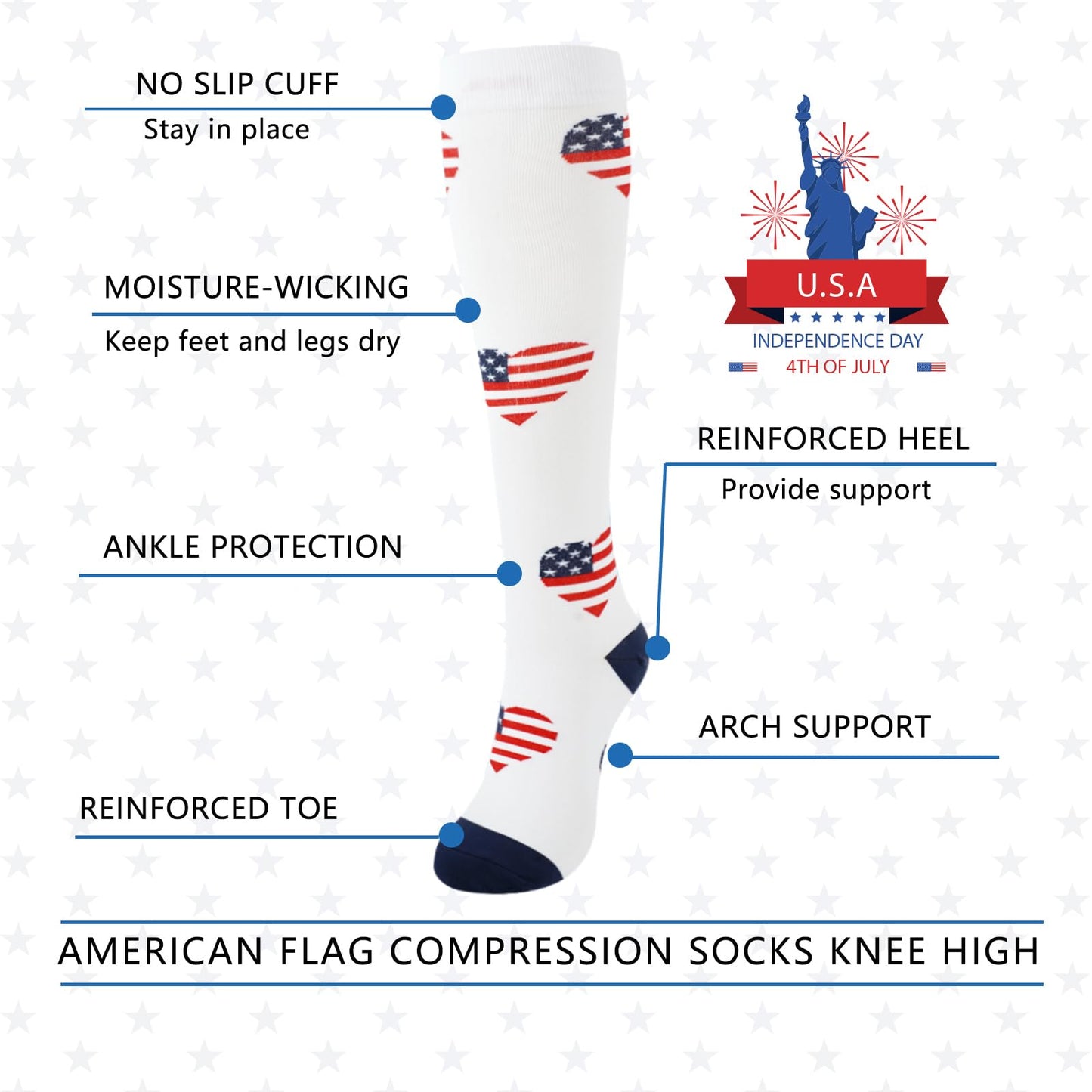 Junely American flag Compression Socks for Women Knee High Patriotic Socks for 4th of July Running Athletic Nurses Pregnant Women Work Support Travel Flight Sports Gifts Red White Blue