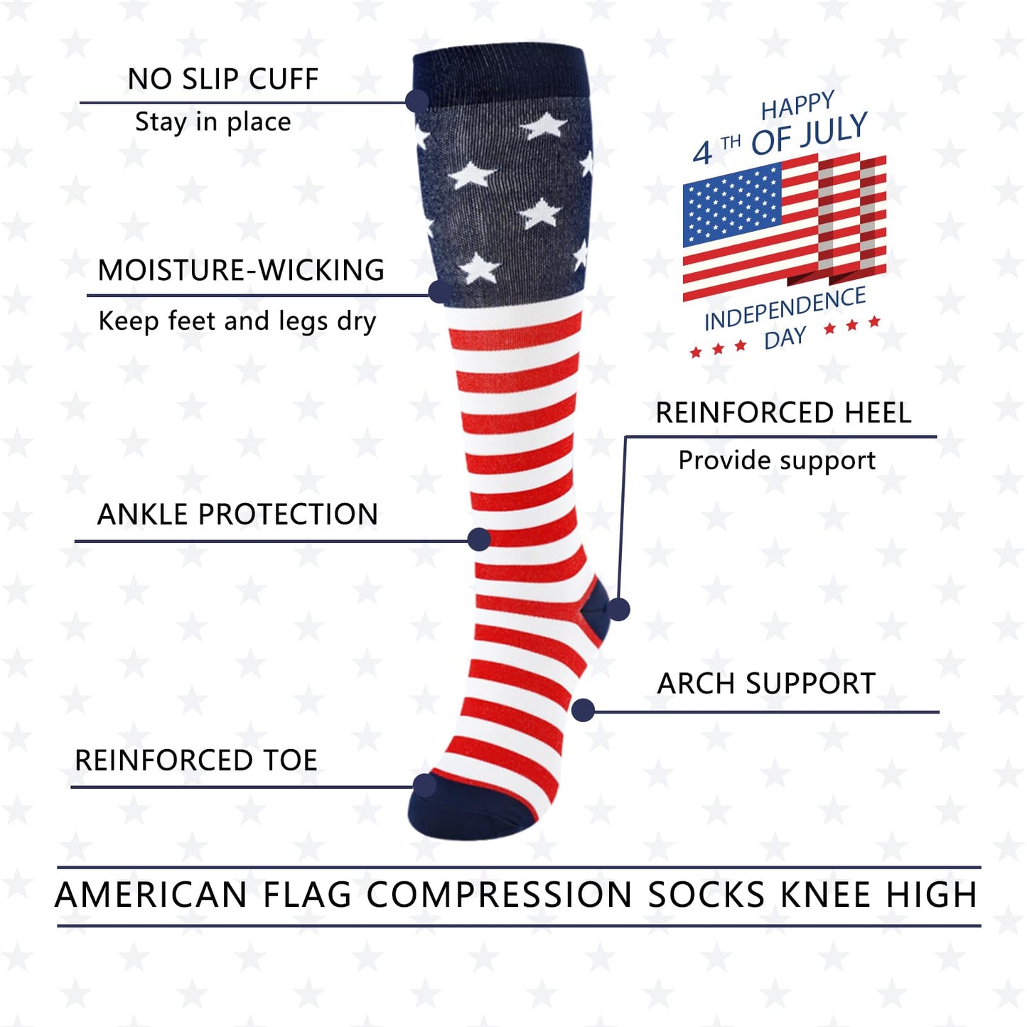 Junely American Flag Compression Socks for Women Patriotic Knee High Socks for 4th of July Running Athletic Nurses Pregnant Women Work Support Travel Flight Sports Gifts Red White Blue
