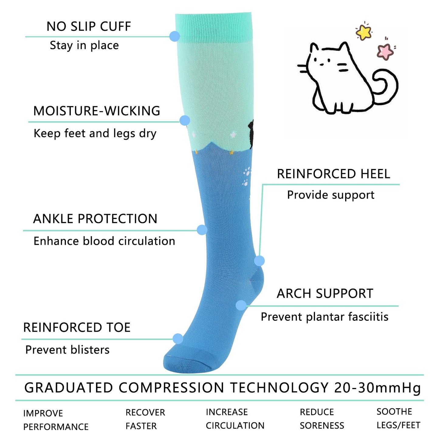 Junely Compression Socks for Women Cat Knee High Stockings for Running Athletic Nurses Pregnant Women Work Support Travel Flight Sports Gifts White Blue Yellow