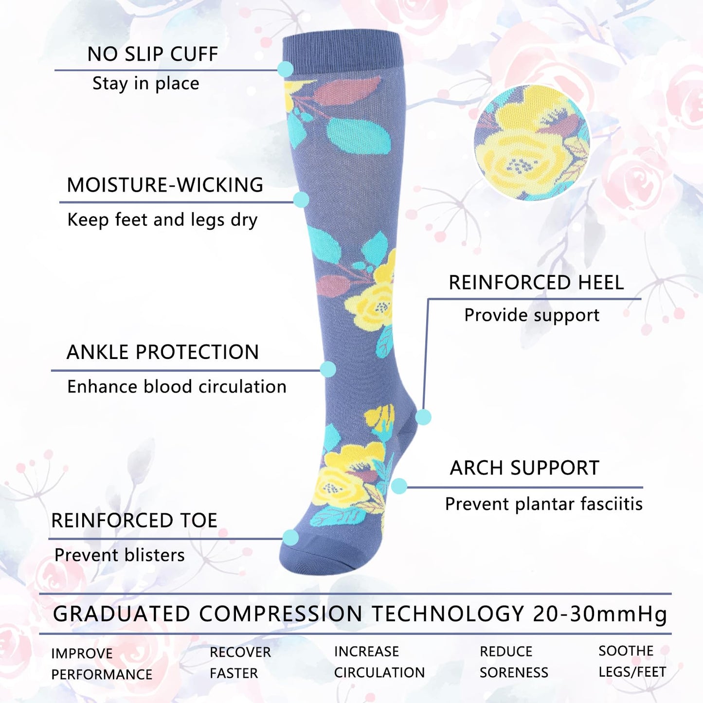 Junely Compression Socks for Women Floral Knee High Stockings for Running Nurses Support Travel Pregnancy Gifts Purple White