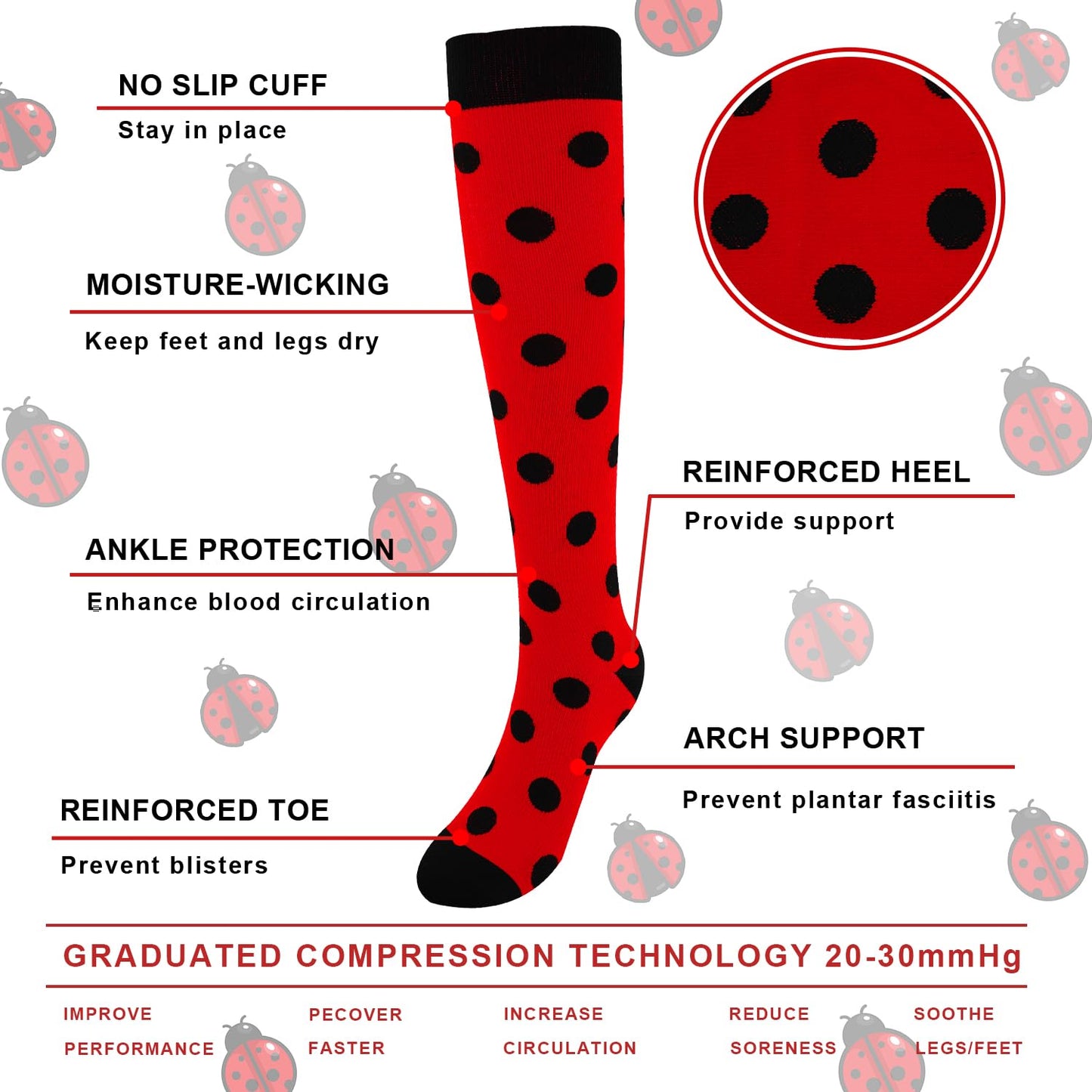 Junely Compression Socks for Women 20-30 mmhg Polka Dot Knee High Socks for Running Athletic Nurses Pregnant Women Work Support Travel Flight Sports Red