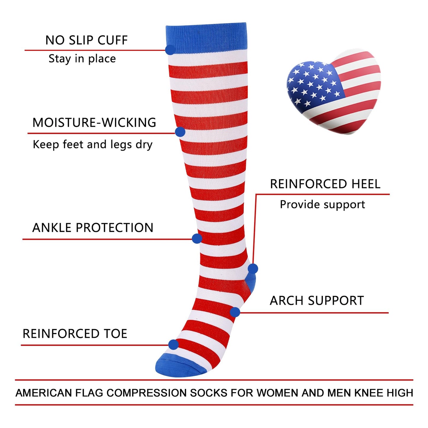 Junely American Flag Compression Socks for Women 20-30 mmhg Patriotic Knee High Socks for 4th of July Running Athletic Nurses Pregnant Women Work Support Travel Flight Sports Gifts Red White Blue