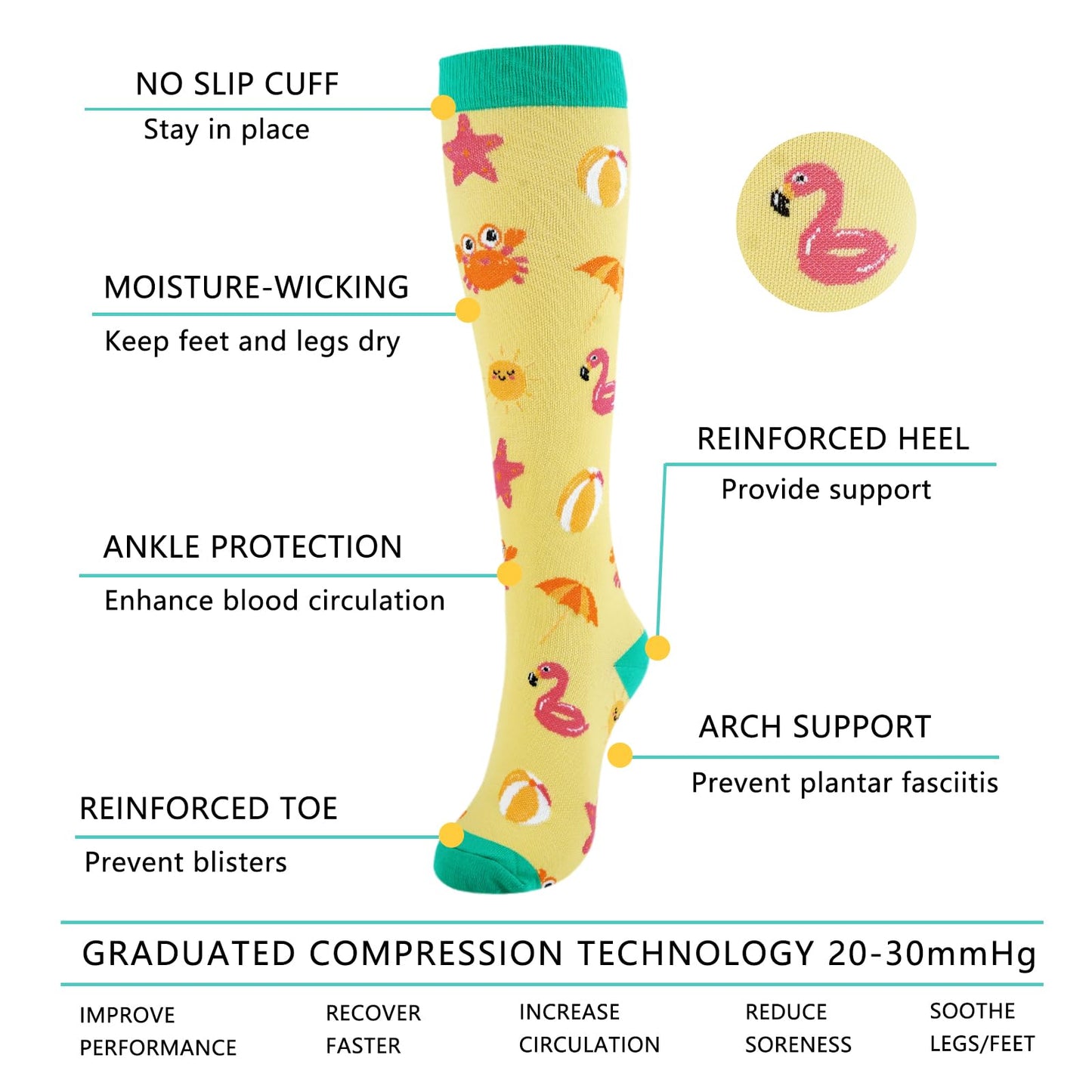 Junely Compression Socks for Women Animal Knee High Stockings for Running Nurses Support Travel Pregnancy Gifts Blue Pink Yellow